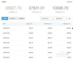 今日头条爆料怎样赚钱的,如何轻松赚取额外收入 第2张 今日头条爆料怎样赚钱的,如何轻松赚取额外收入 第2张